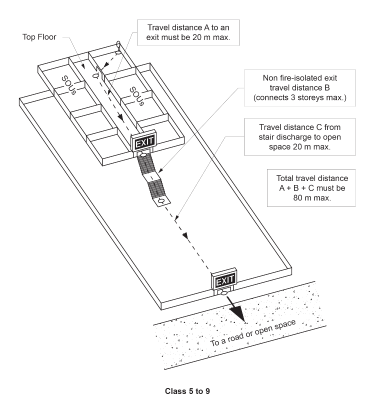 Figure D2D14e: One method of compliance with Section D