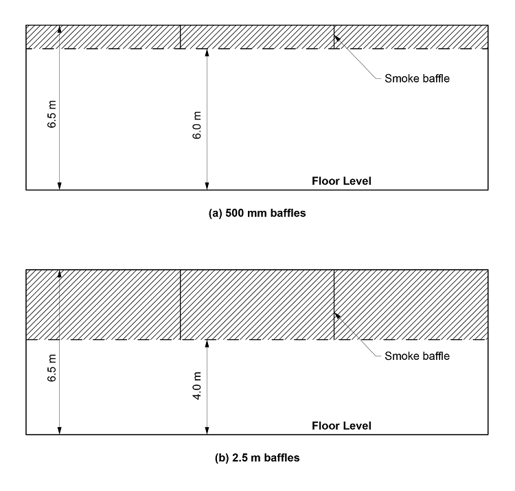 Method of measurement of height to the underside of smoke layer.