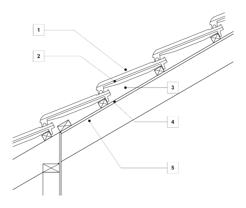 Figure J4D4d: Roof 15° to 45° pitch—cathedral ceiling—10 mm plaster on top of rafters—tiles external cladding